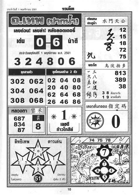 thai lottery ok free tips|Thai Lottary Ok .